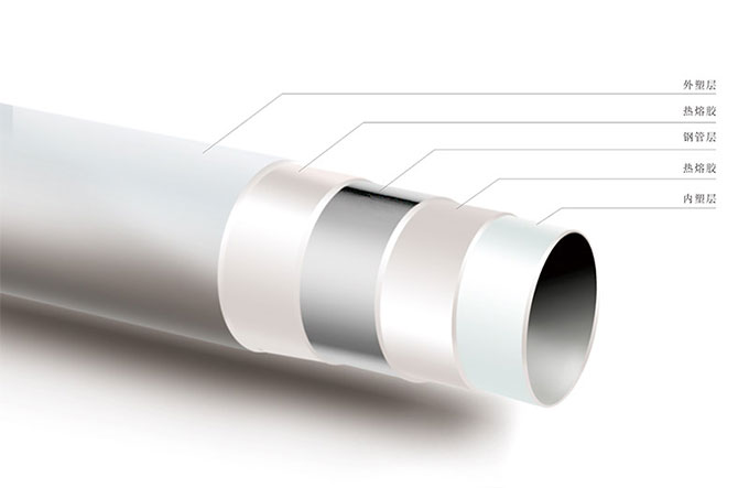 鋼塑管性質上的優越性表現在哪里